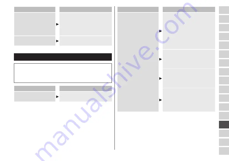 Panasonic ES-LT68 Operating Instructions Manual Download Page 285