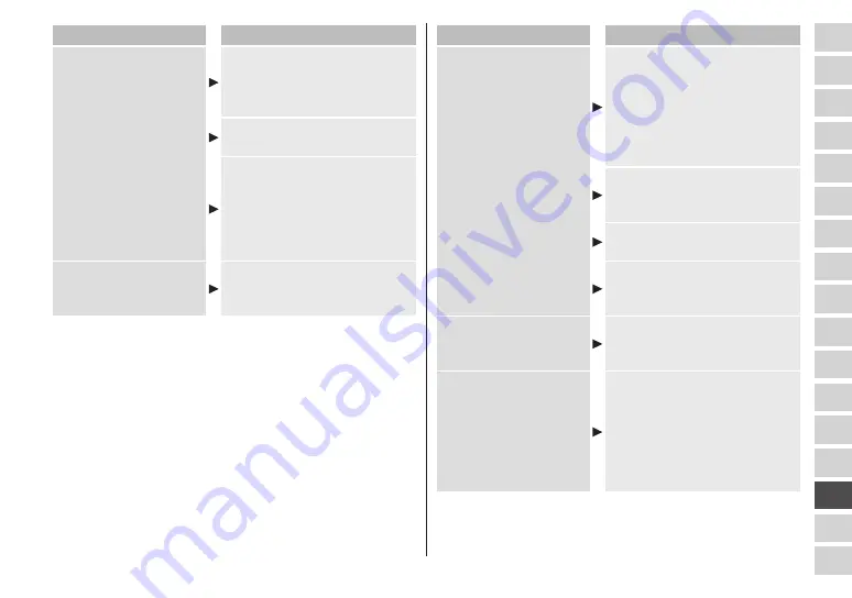 Panasonic ES-LT68 Operating Instructions Manual Download Page 307