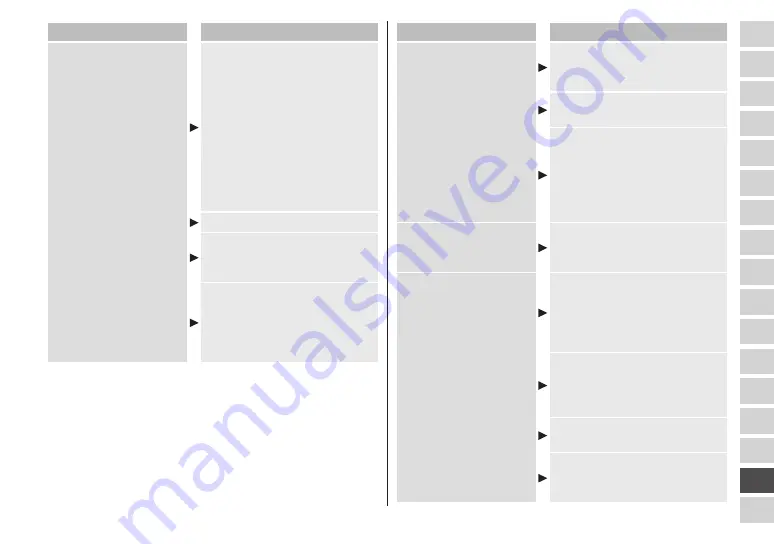 Panasonic ES-LT68 Operating Instructions Manual Download Page 327