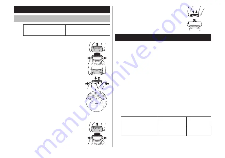 Panasonic ES?RF31 Operating Instructions Manual Download Page 96