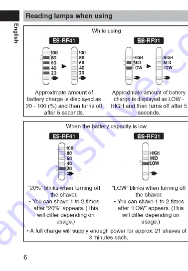 Panasonic ES-RF41 Es-Rf Download Page 10