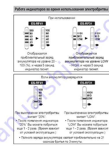 Panasonic ES-RF41 Es-Rf Download Page 24