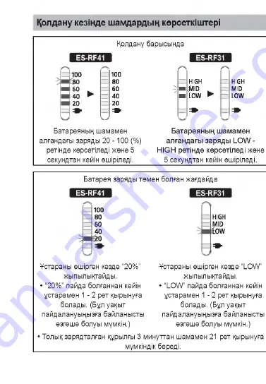 Panasonic ES-RF41 Es-Rf Download Page 56