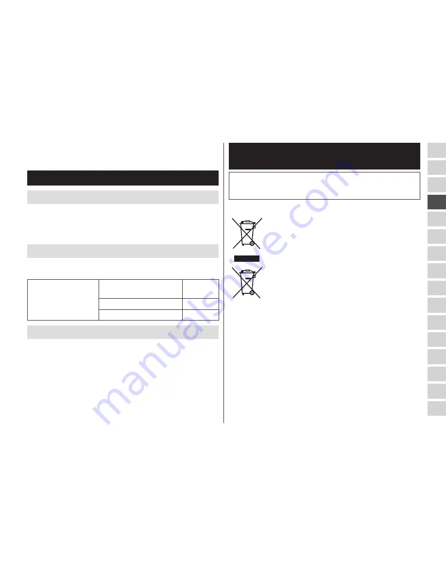 Panasonic ES-RT67 Operating Instructions Manual Download Page 71