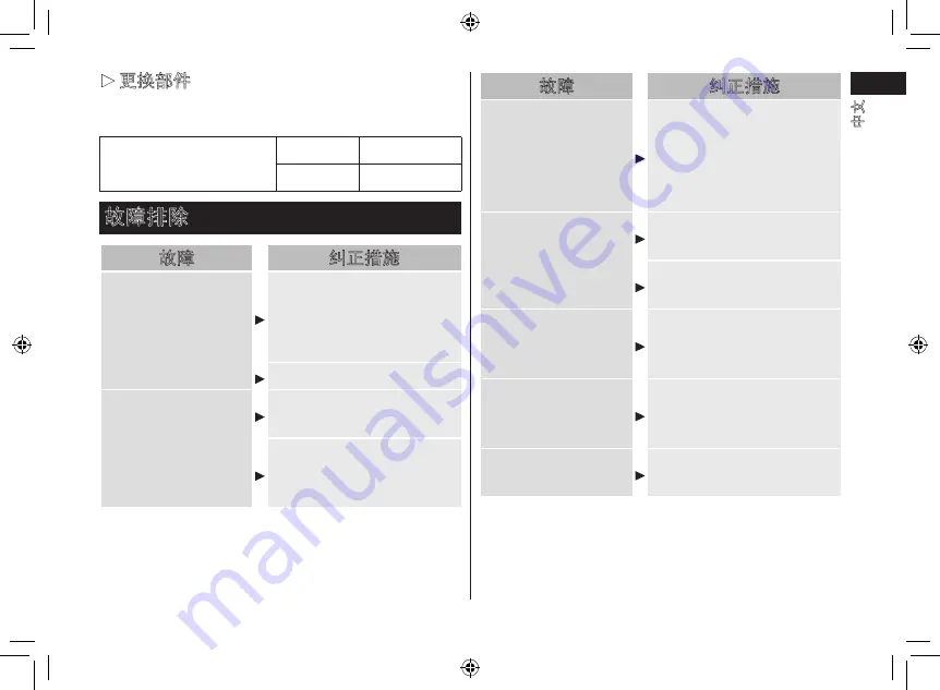 Panasonic ES-ST37 Manual Download Page 17