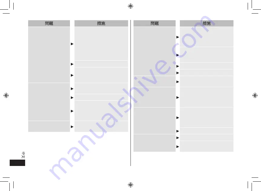 Panasonic ES ST6S Operating Instructions Manual Download Page 40