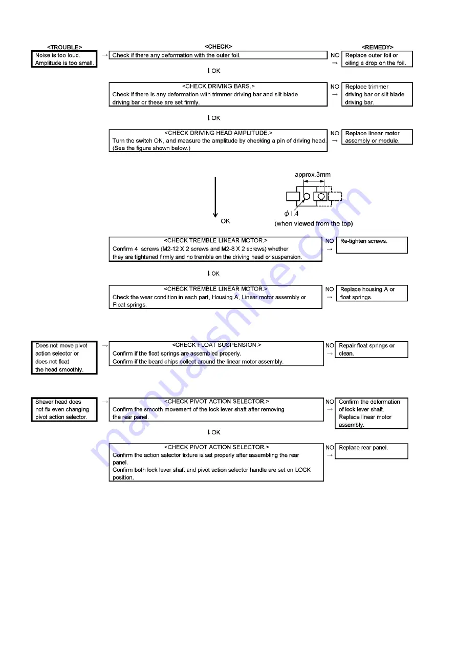 Panasonic ES8119 Service Manual Download Page 4