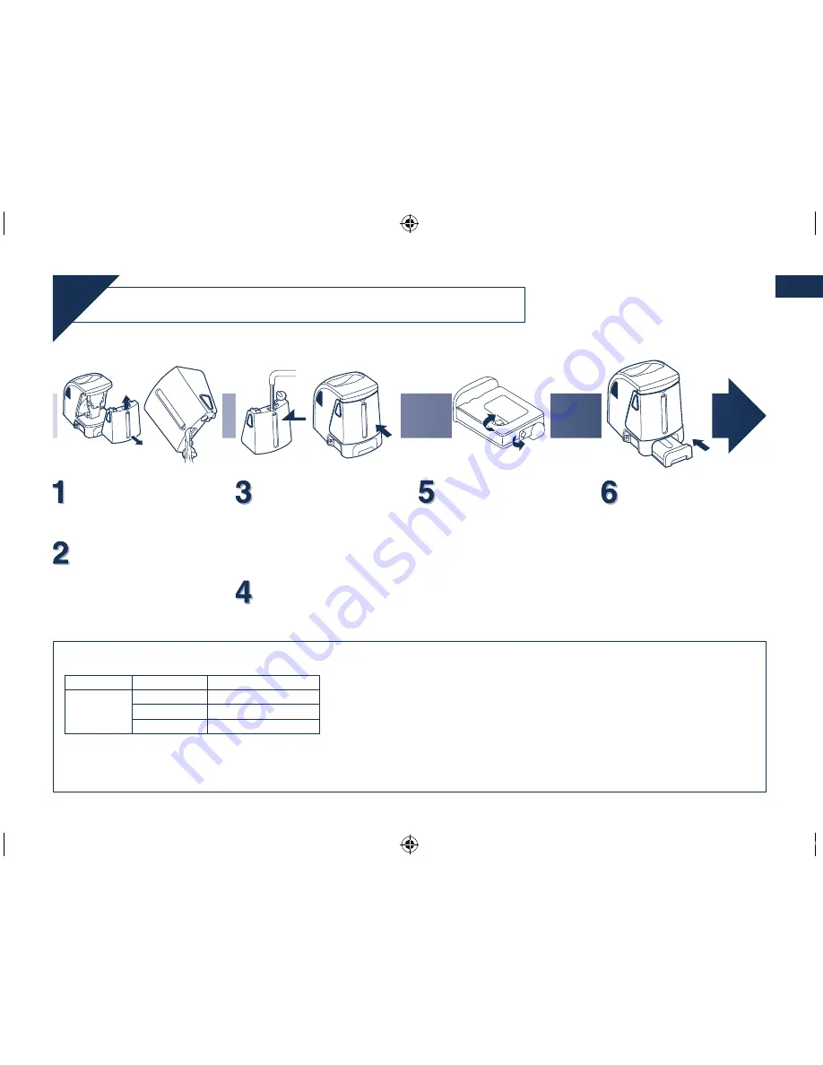 Panasonic ES8228S Operating Instructions Manual Download Page 7