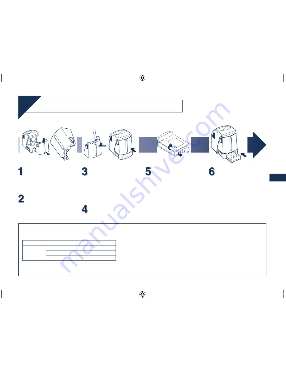 Panasonic ES8228S Operating Instructions Manual Download Page 17