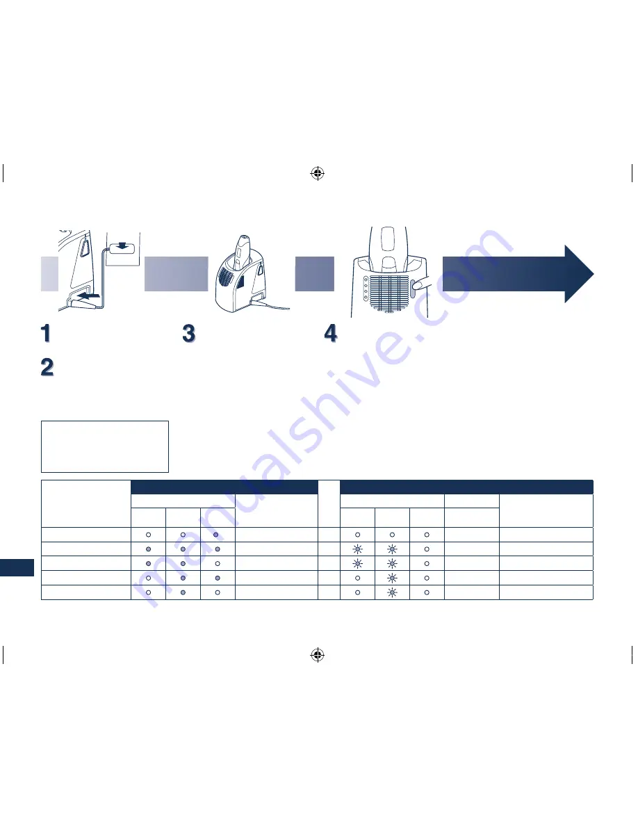 Panasonic ES8228S Operating Instructions Manual Download Page 28