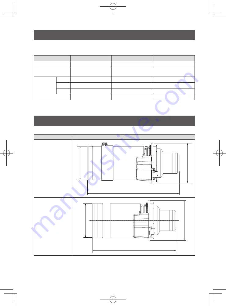 Panasonic ET-D3LEW10C Operating Instructions Manual Download Page 10