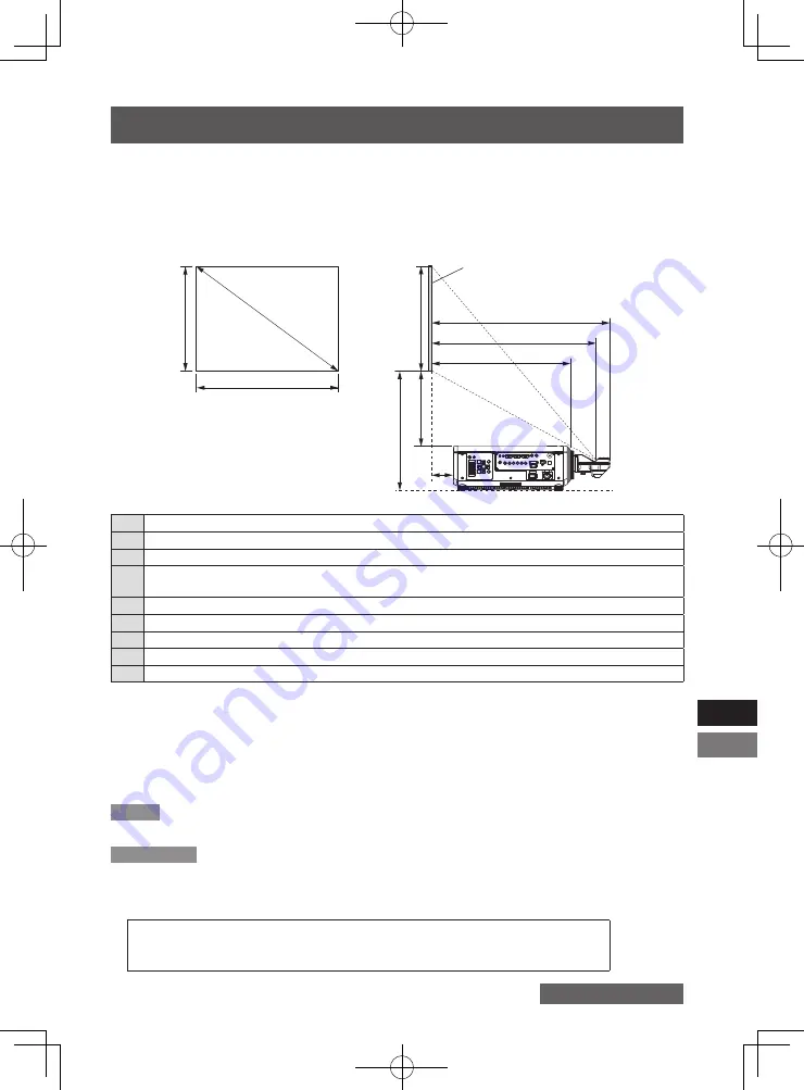 Panasonic ET-DLE030 Operating	 Instruction Download Page 13