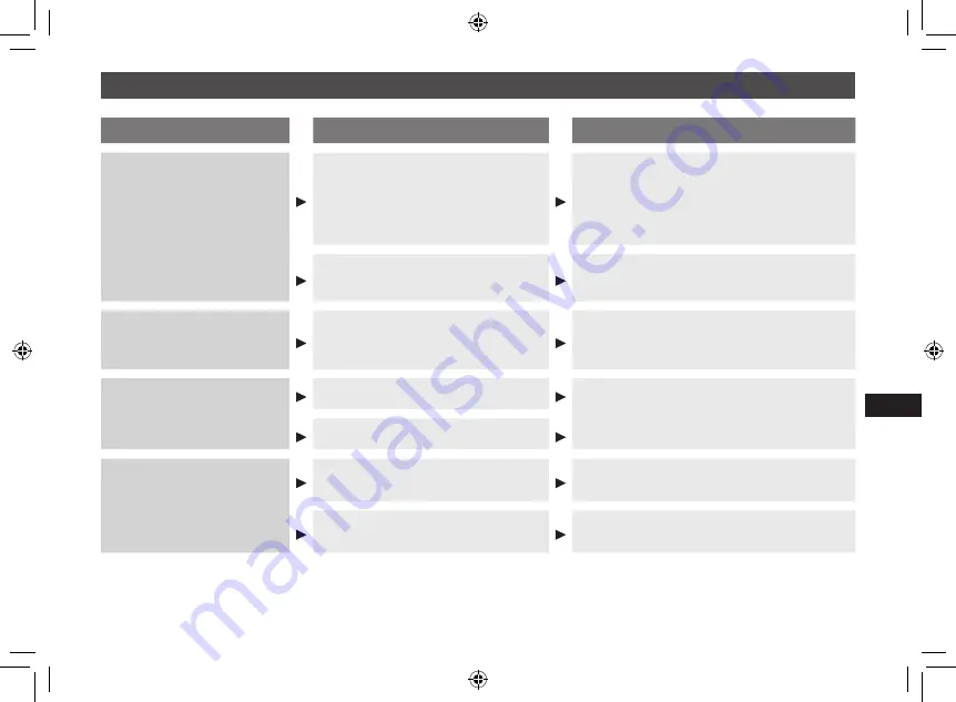 Panasonic EW-DJ40-W503 Operating Instructions Manual Download Page 65