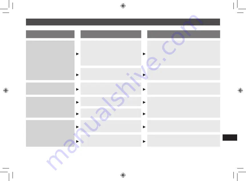 Panasonic EW-DJ40-W503 Скачать руководство пользователя страница 87