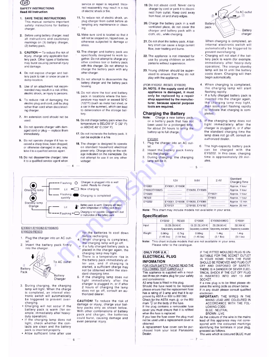 Panasonic EY0020 Operating Instructions Manual Download Page 2