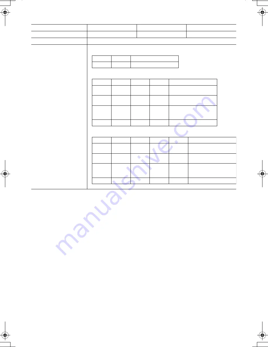 Panasonic EY0225 Operating Instructions Manual Download Page 7