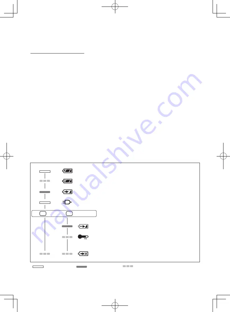 Panasonic EY37A1B57 Operating Instructions Manual Download Page 38