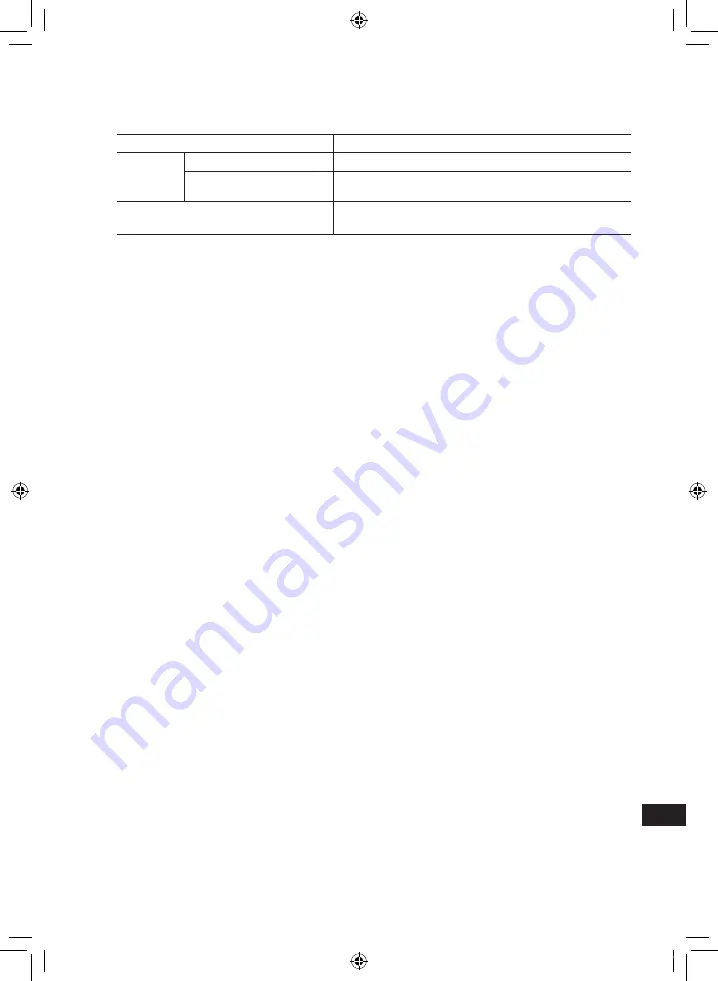 Panasonic EY75A7X57 Operating Instructions Manual Download Page 137