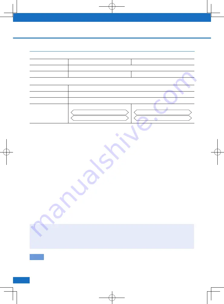 Panasonic EYFMH1WC Operating Instructions Manual Download Page 14