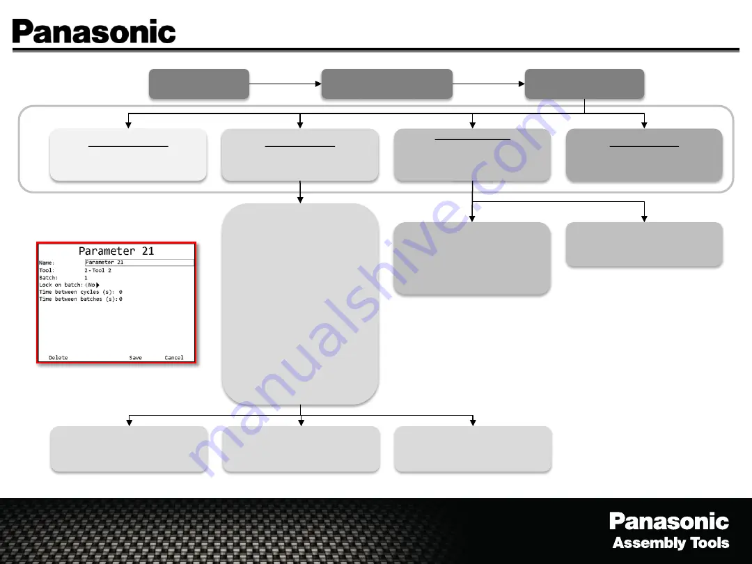 Panasonic EYFR03 Training Manual Download Page 11