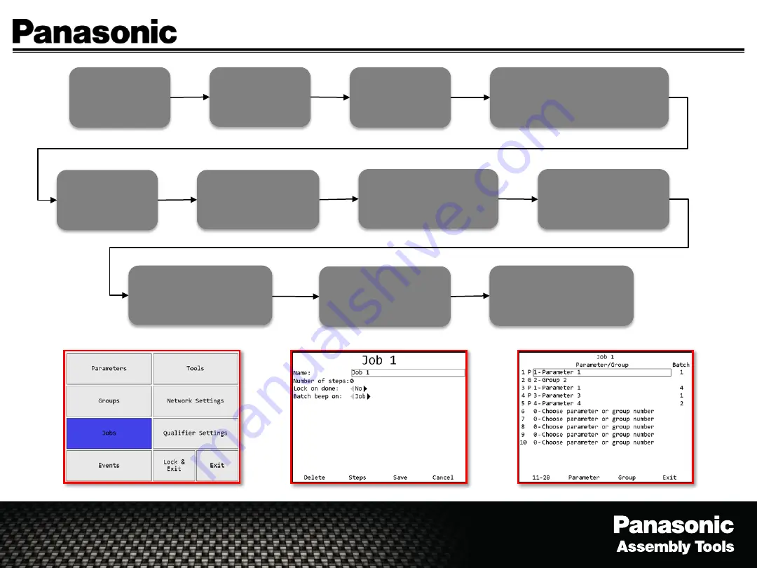 Panasonic EYFR03 Training Manual Download Page 14