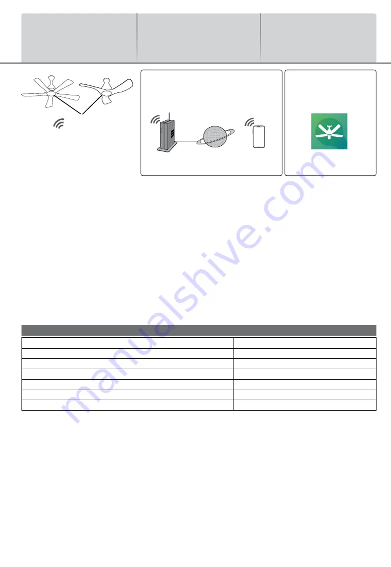 Panasonic F-60DHN Application Instructions Download Page 2