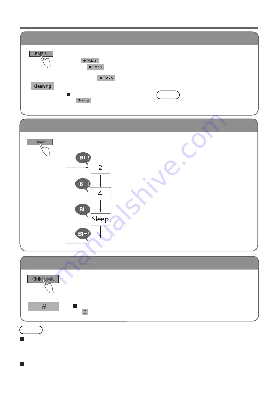 Panasonic F-PXV55M Operating Instructions Manual Download Page 10