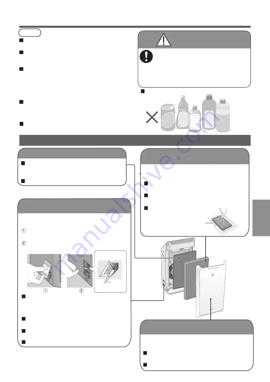 Panasonic F-PXV55M Operating Instructions Manual Download Page 11