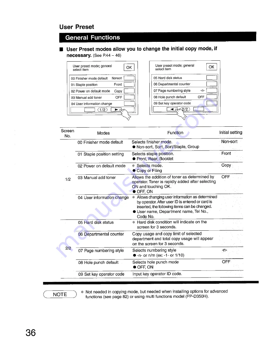 Panasonic FP-D250 Operating Manual Download Page 36