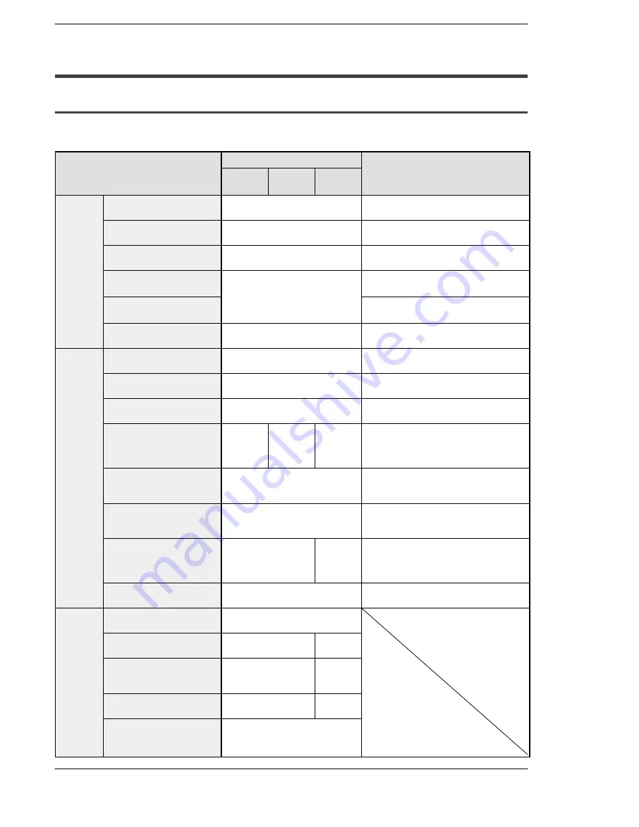 Panasonic FP-E Programming Manual Download Page 26