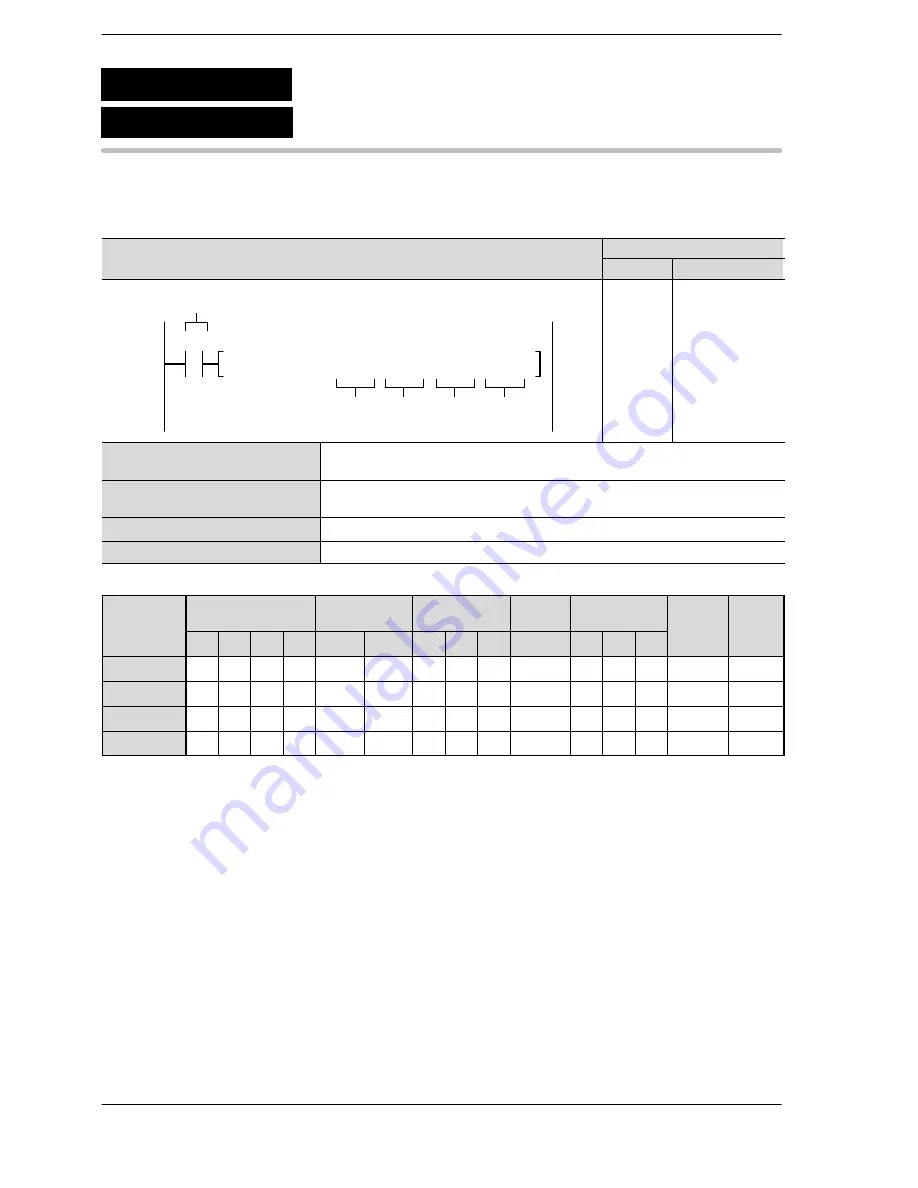 Panasonic FP-E Programming Manual Download Page 1013