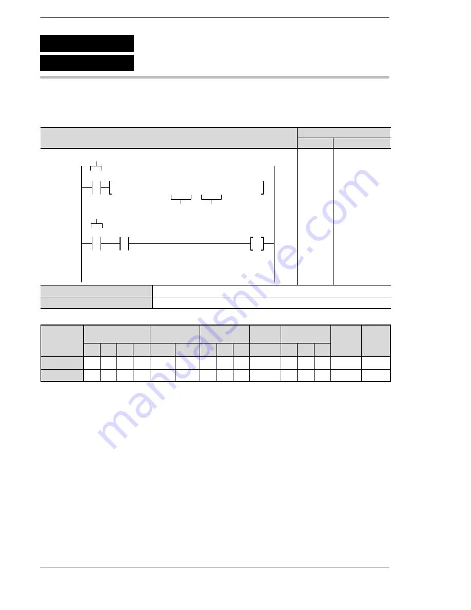 Panasonic FP-E Скачать руководство пользователя страница 1042