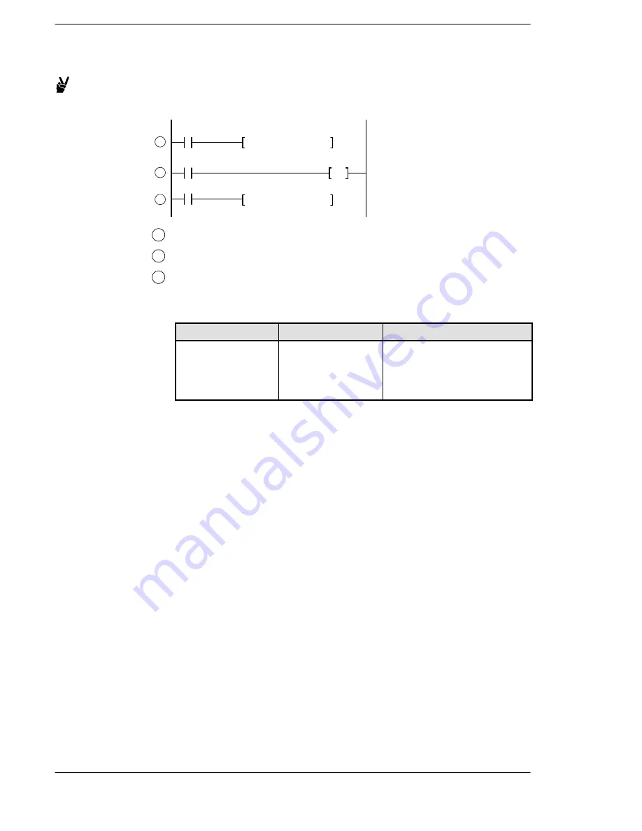 Panasonic FP-E Programming Manual Download Page 1074