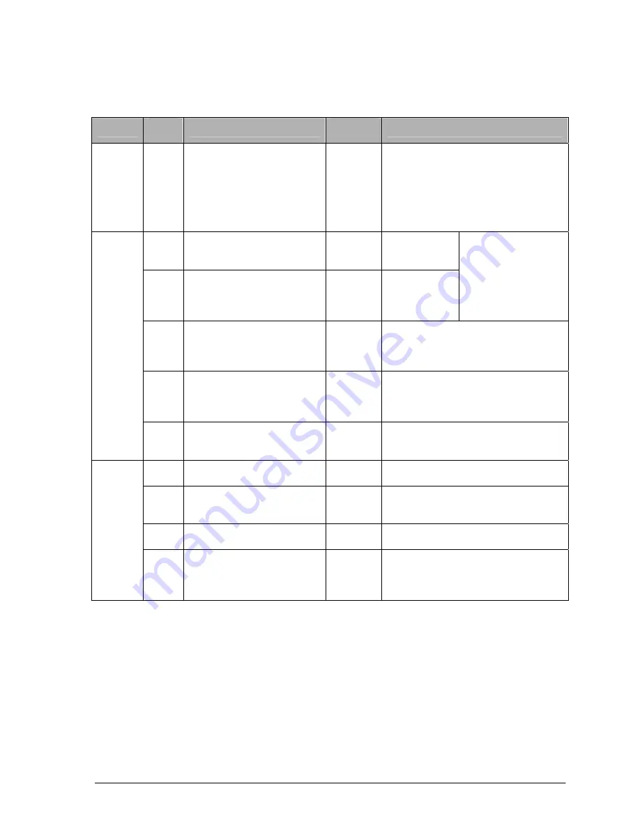 Panasonic FP-E Programming Manual Download Page 1095