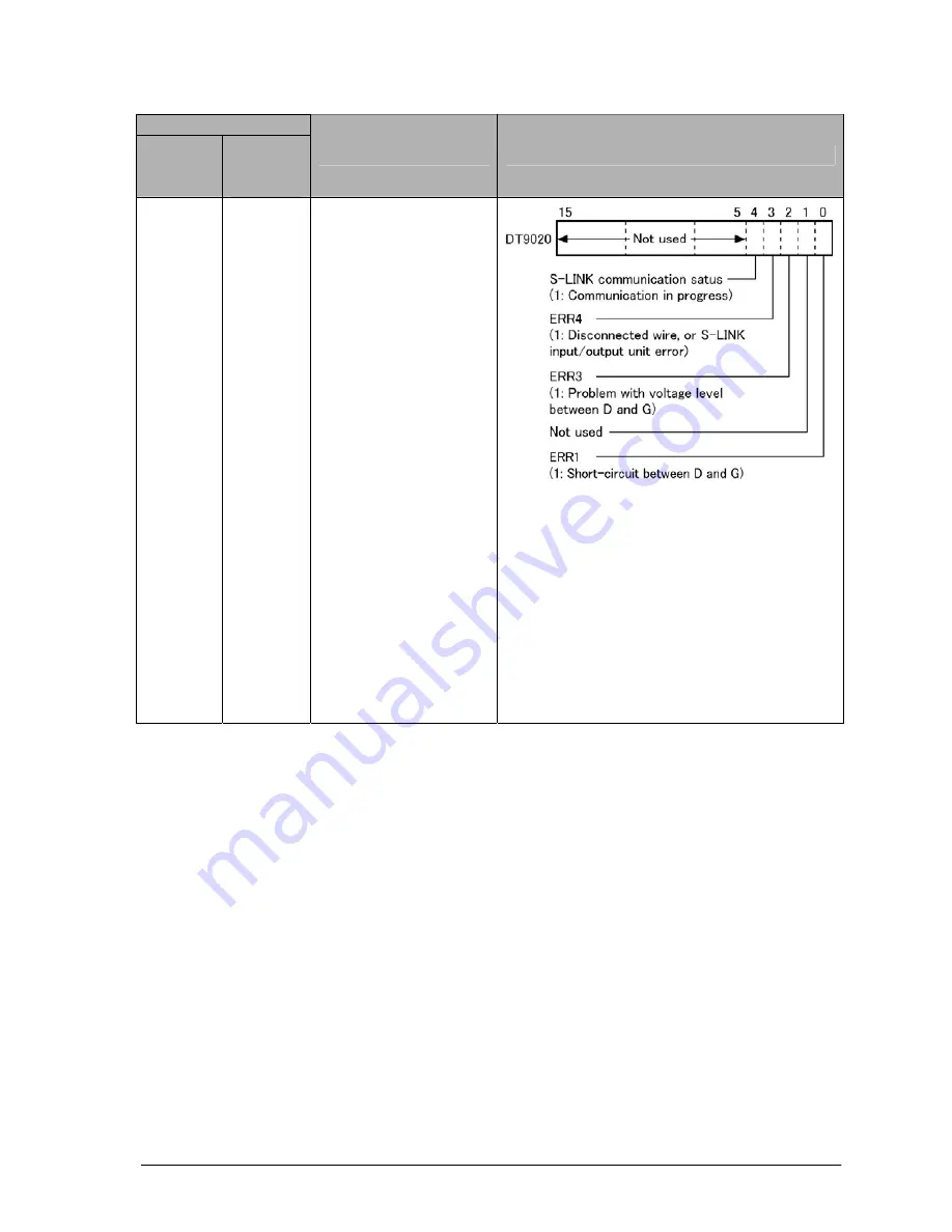 Panasonic FP-E Programming Manual Download Page 1107