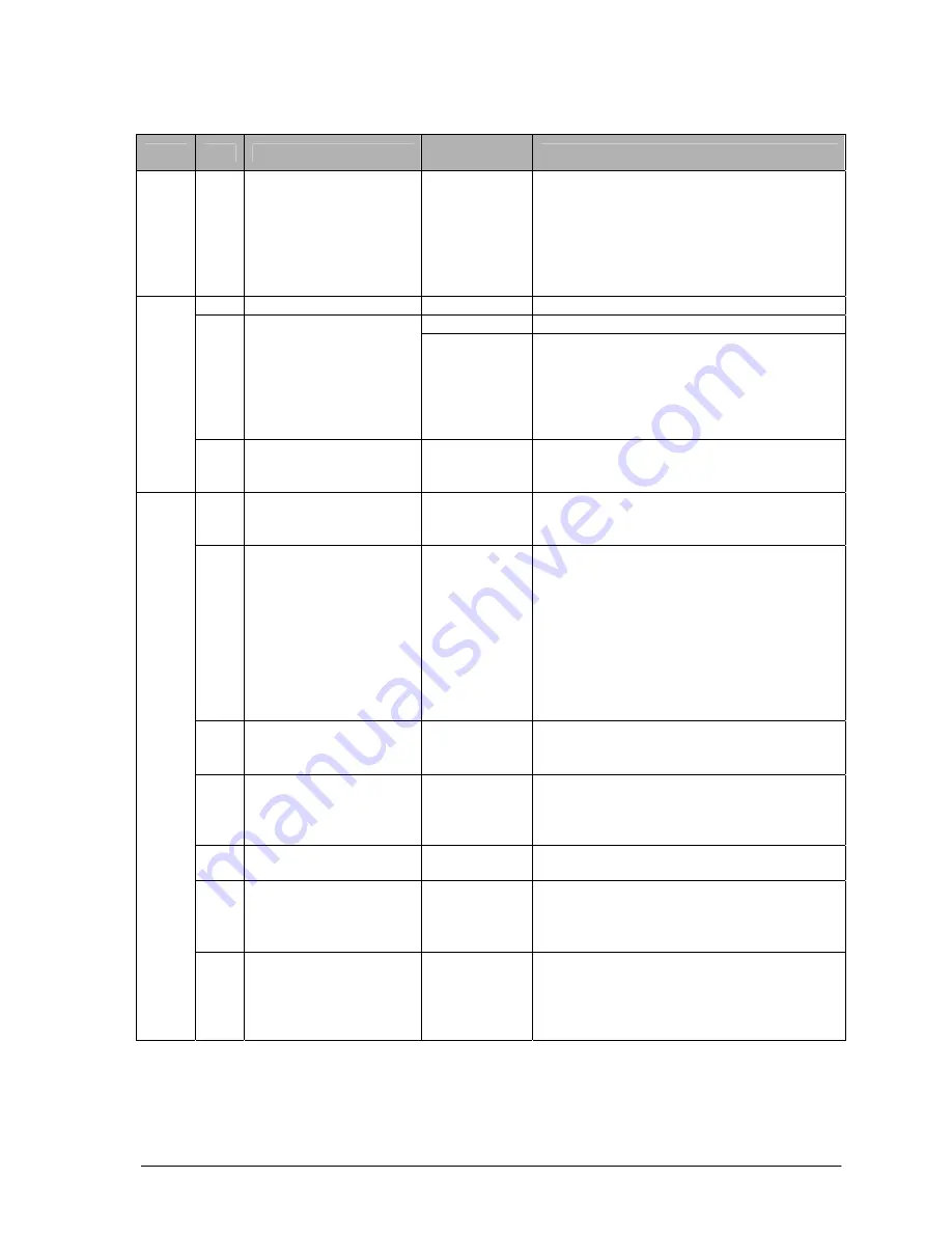 Panasonic FP-E Programming Manual Download Page 1119