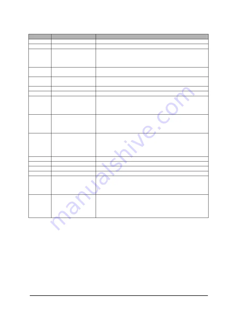 Panasonic FP-E Programming Manual Download Page 1140