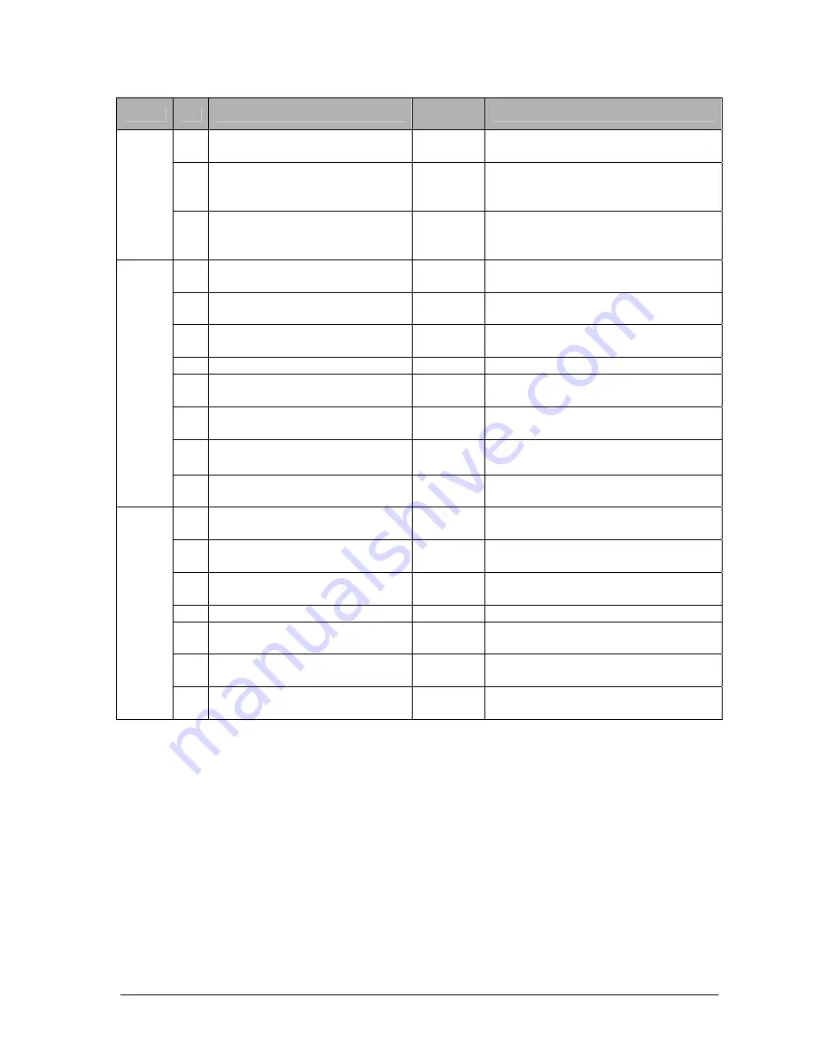 Panasonic FP-E Programming Manual Download Page 1167