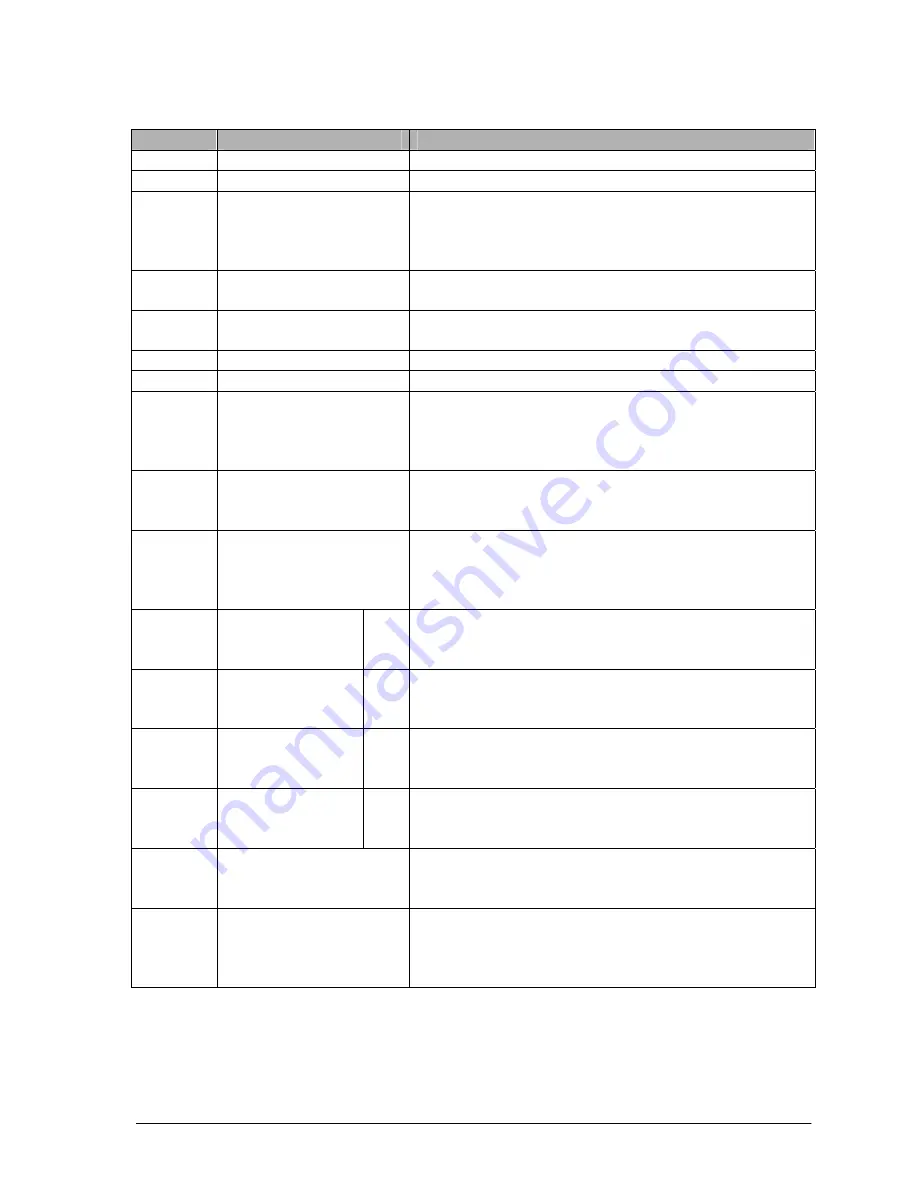 Panasonic FP-E Programming Manual Download Page 1175