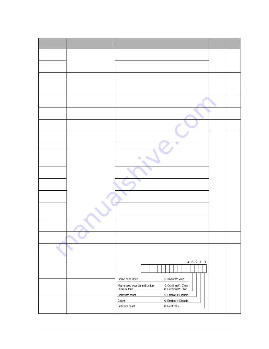 Panasonic FP-E Programming Manual Download Page 1191