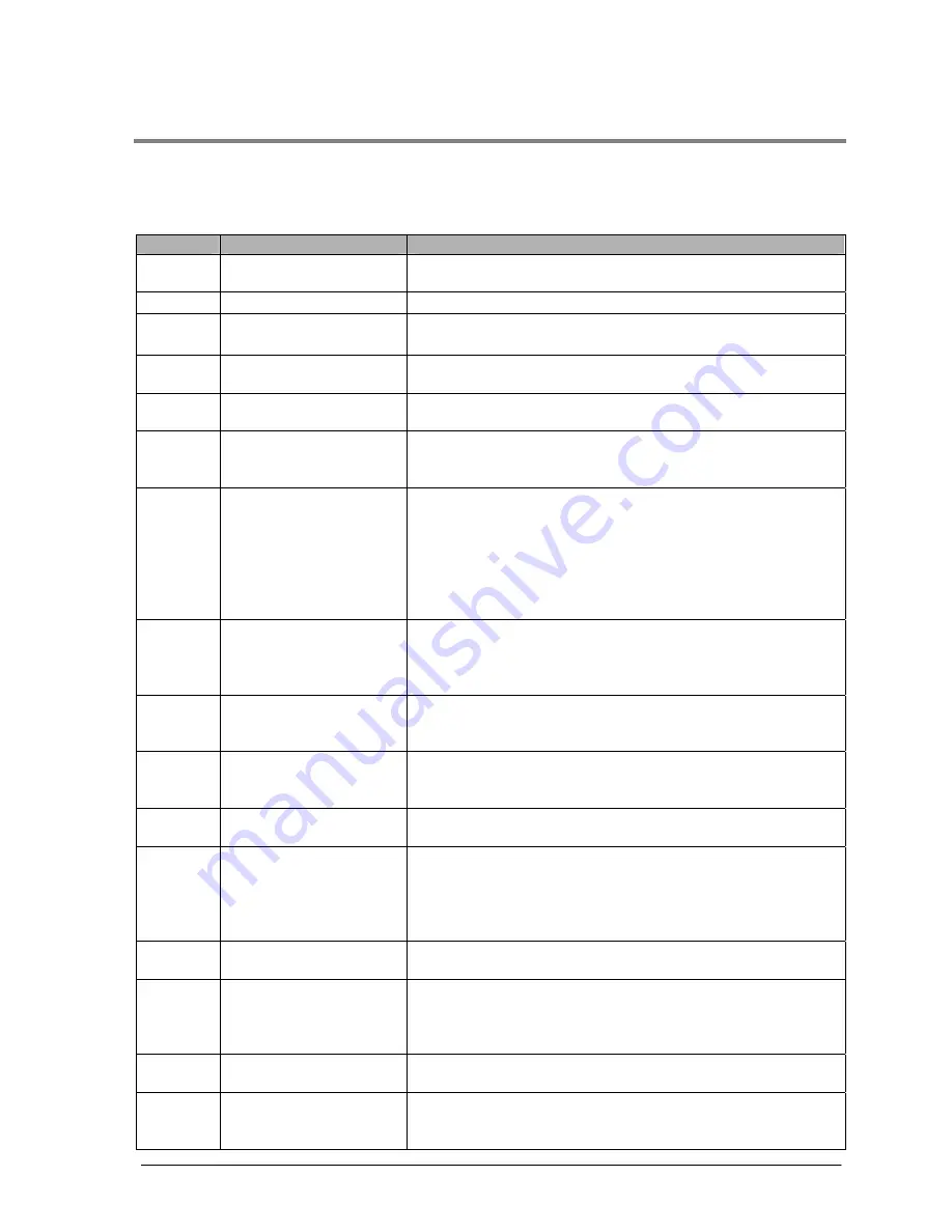 Panasonic FP-E Programming Manual Download Page 1207