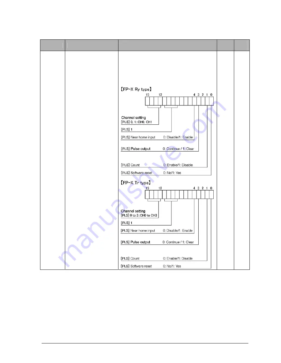 Panasonic FP-E Скачать руководство пользователя страница 1223