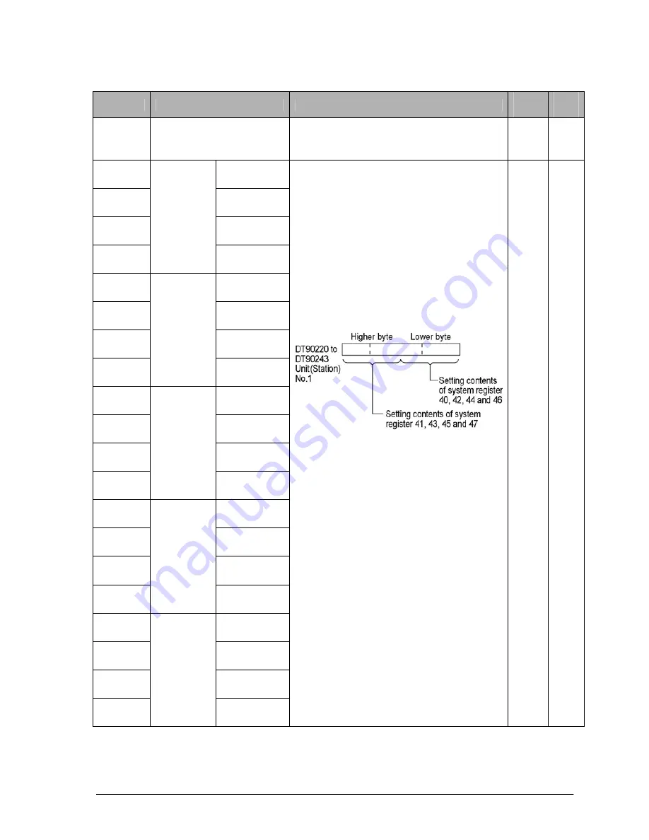 Panasonic FP-E Programming Manual Download Page 1231