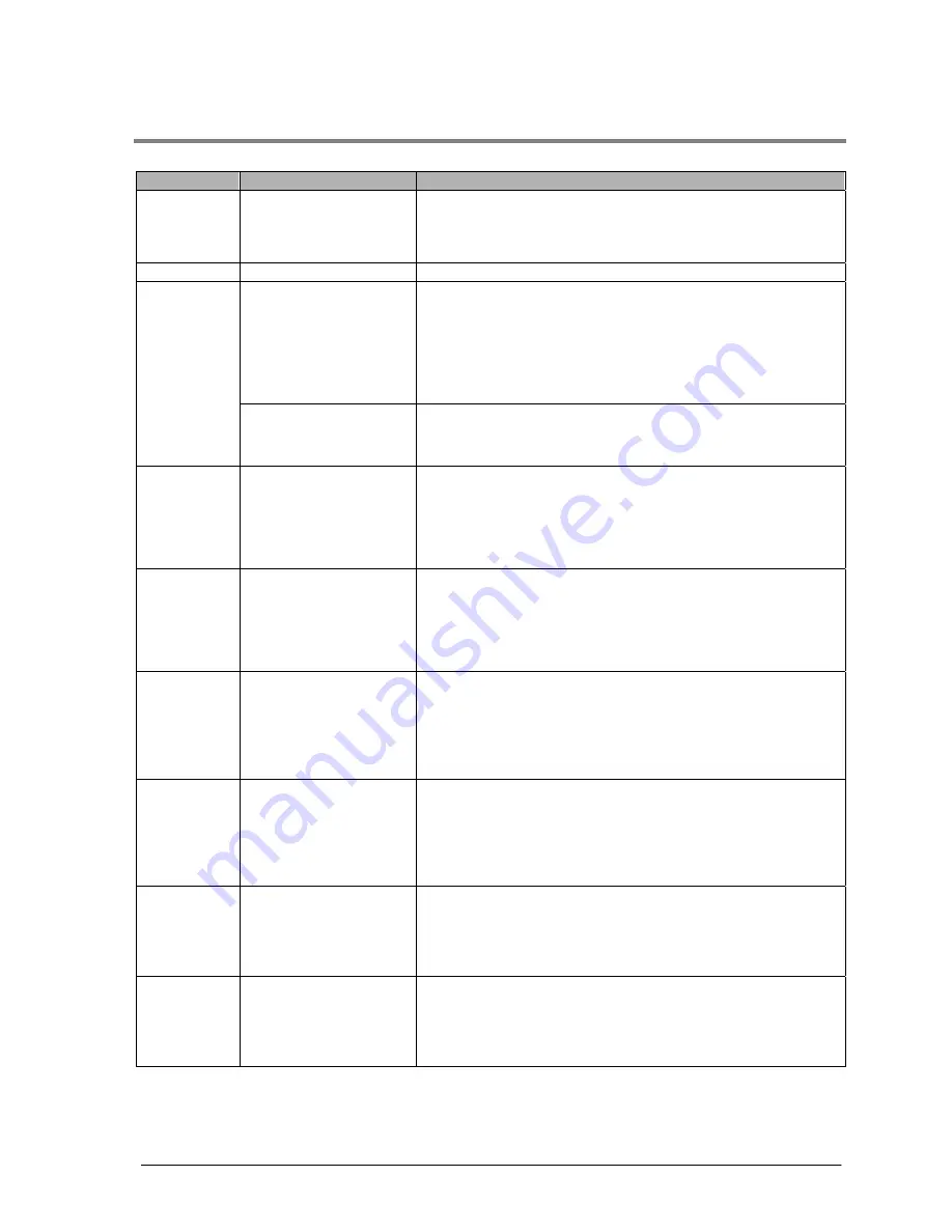 Panasonic FP-E Programming Manual Download Page 1253