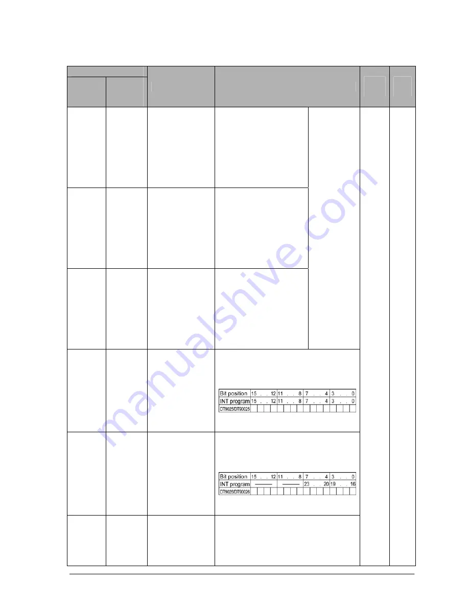 Panasonic FP-E Скачать руководство пользователя страница 1267