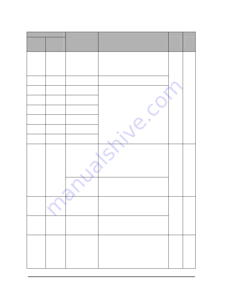 Panasonic FP-E Programming Manual Download Page 1268