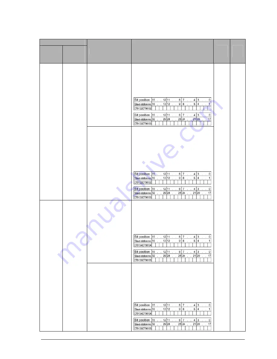 Panasonic FP-E Programming Manual Download Page 1275