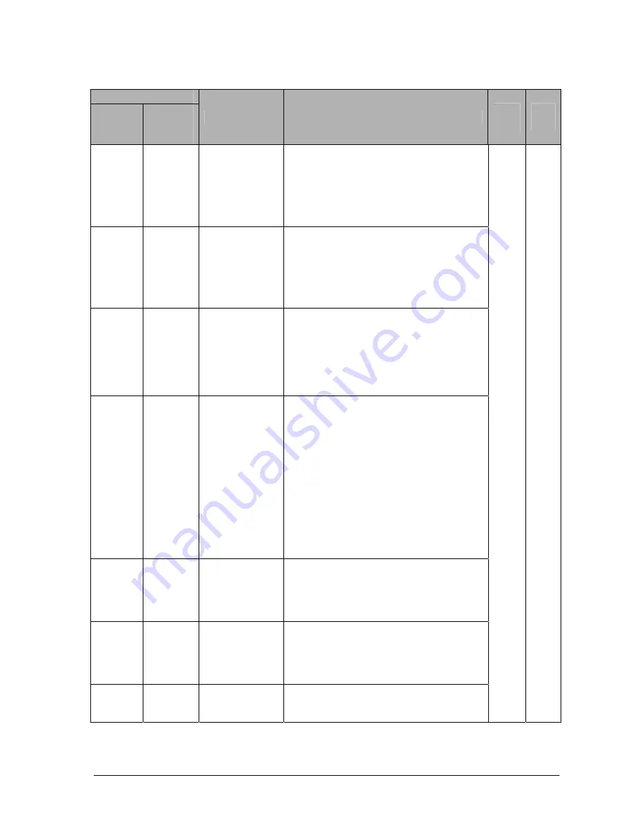 Panasonic FP-E Programming Manual Download Page 1283