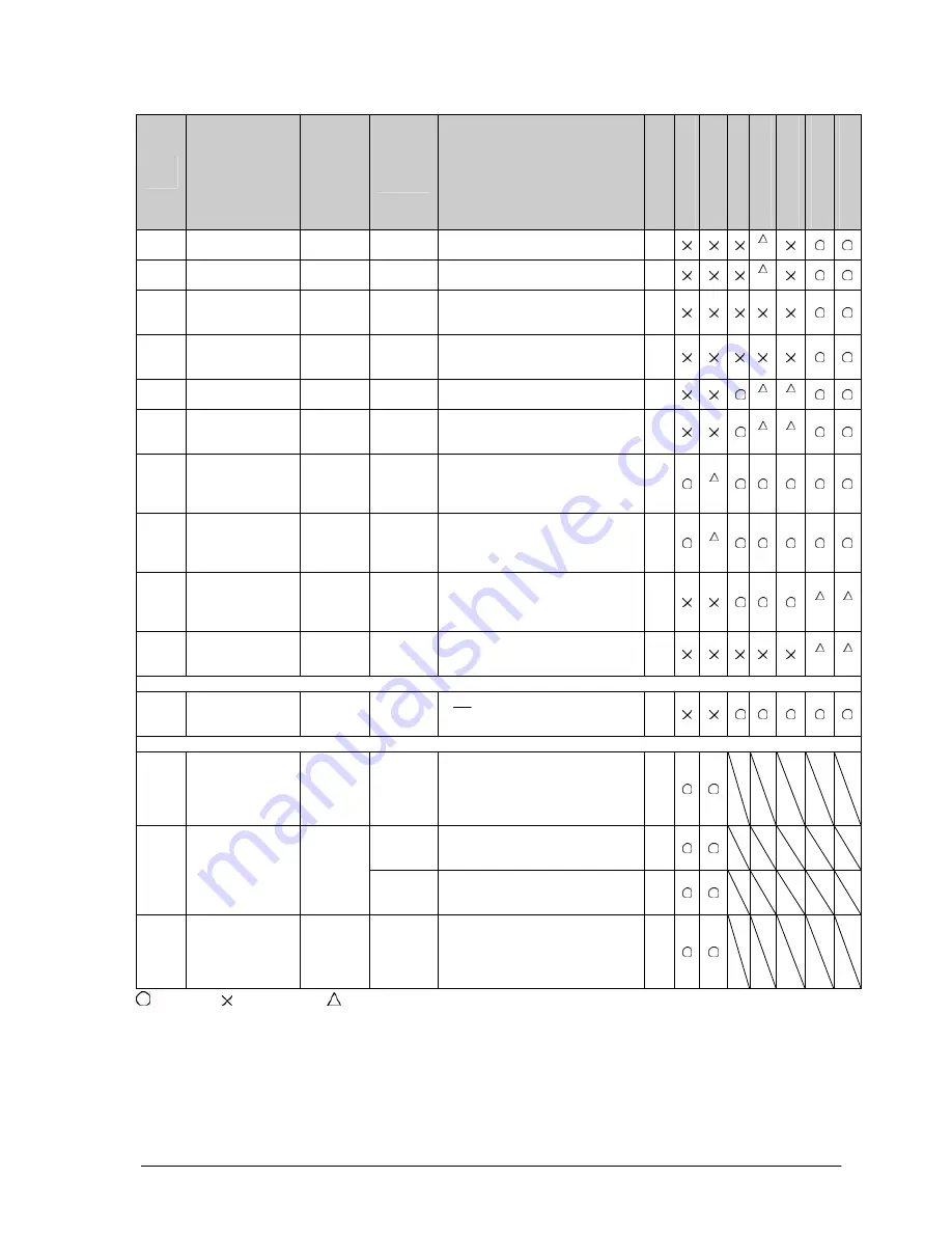 Panasonic FP-E Programming Manual Download Page 1305