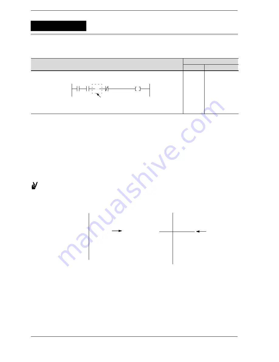 Panasonic FP-E Programming Manual Download Page 145